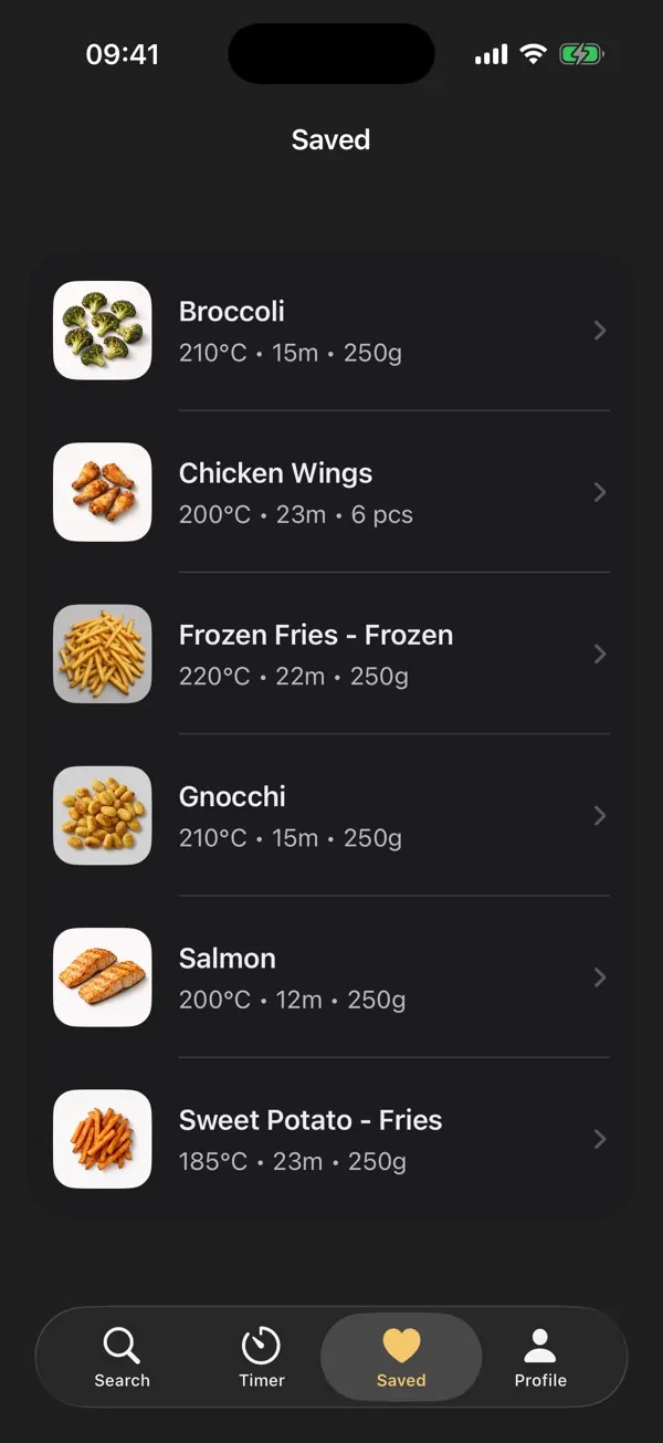 Saved foods in Frygo